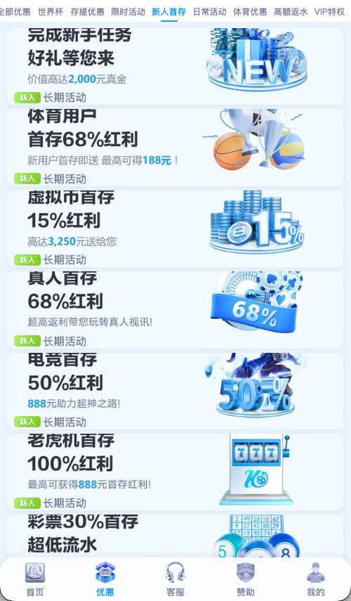 开云体育新用户注册优惠活动